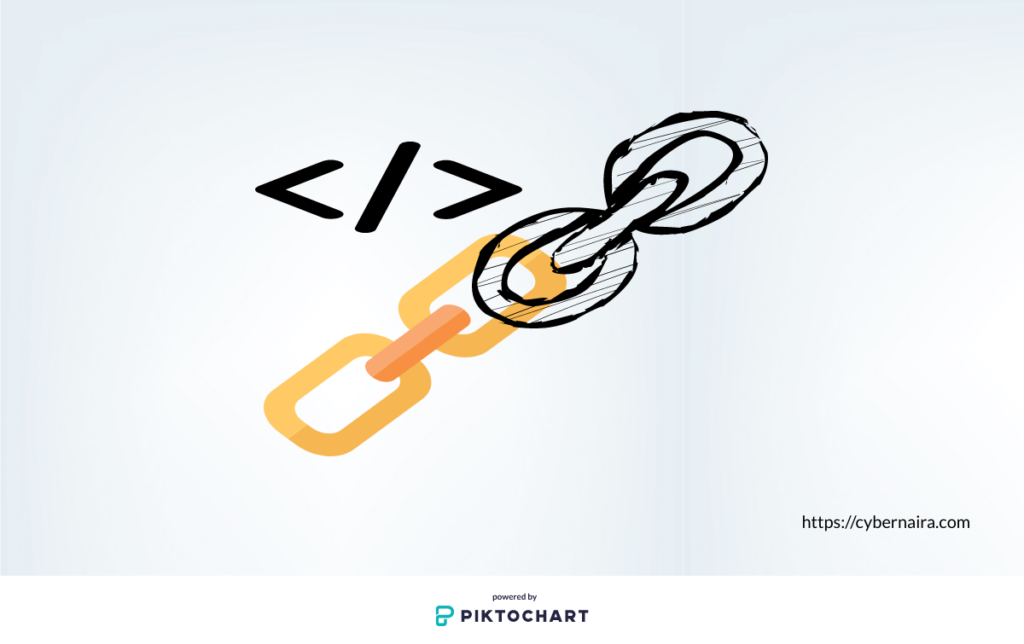 htlm element with a chain - CyberNaira htlm element with a chain