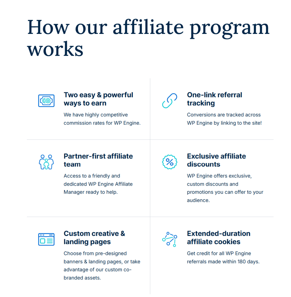 wp engine affiliate program benefits WP Engine affiliate program benefits including referral tracking, exclusive discounts, 180 day cookies, and dedicated affiliate support.