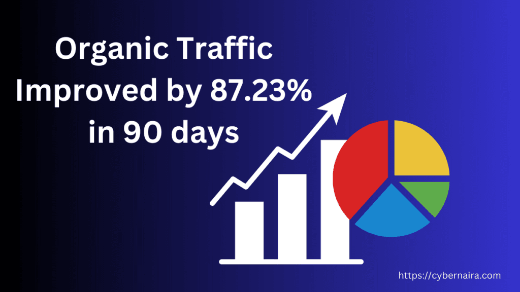 Improve Organic Search Traffic in 90 Days - featured image