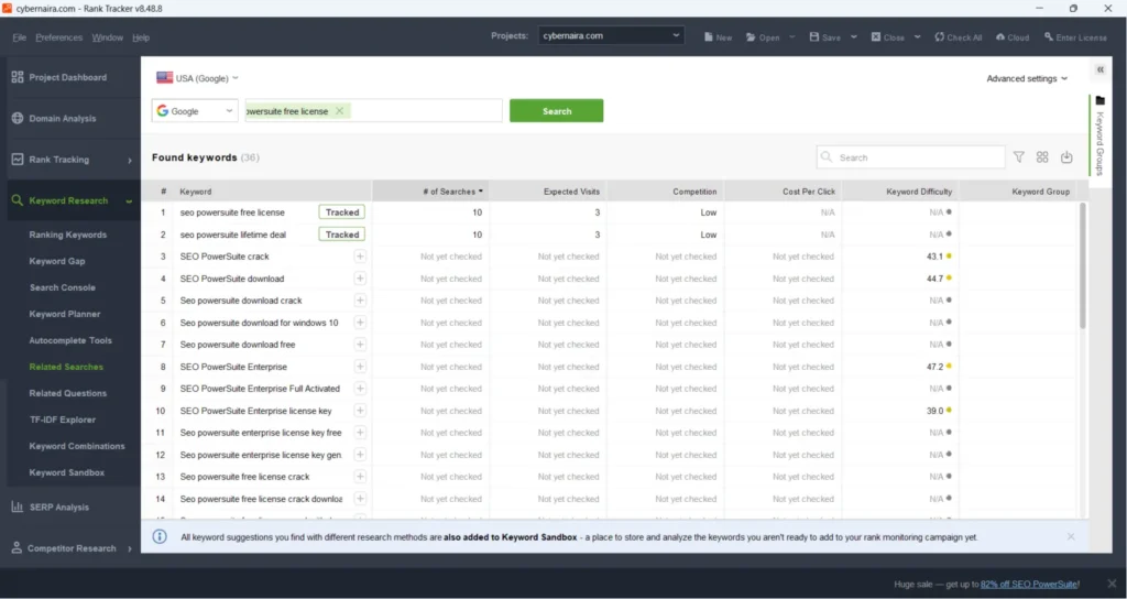 Rank Tracker software dashboard showing a keyword research report table with metrics for search volume, expected visits, and competition.