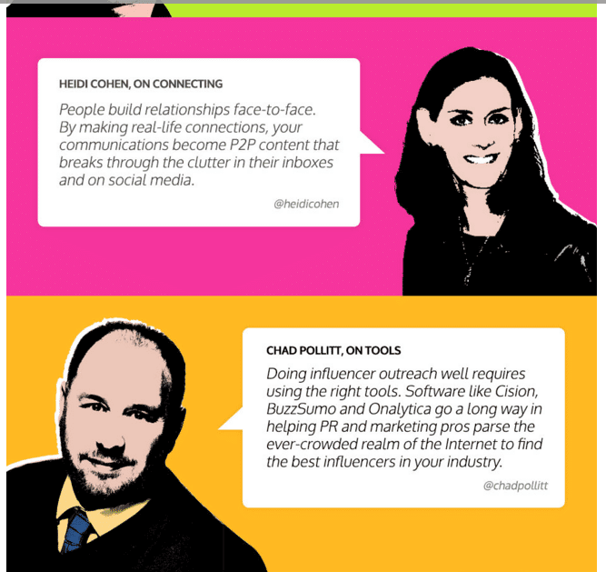Influencer quotes - Infographic