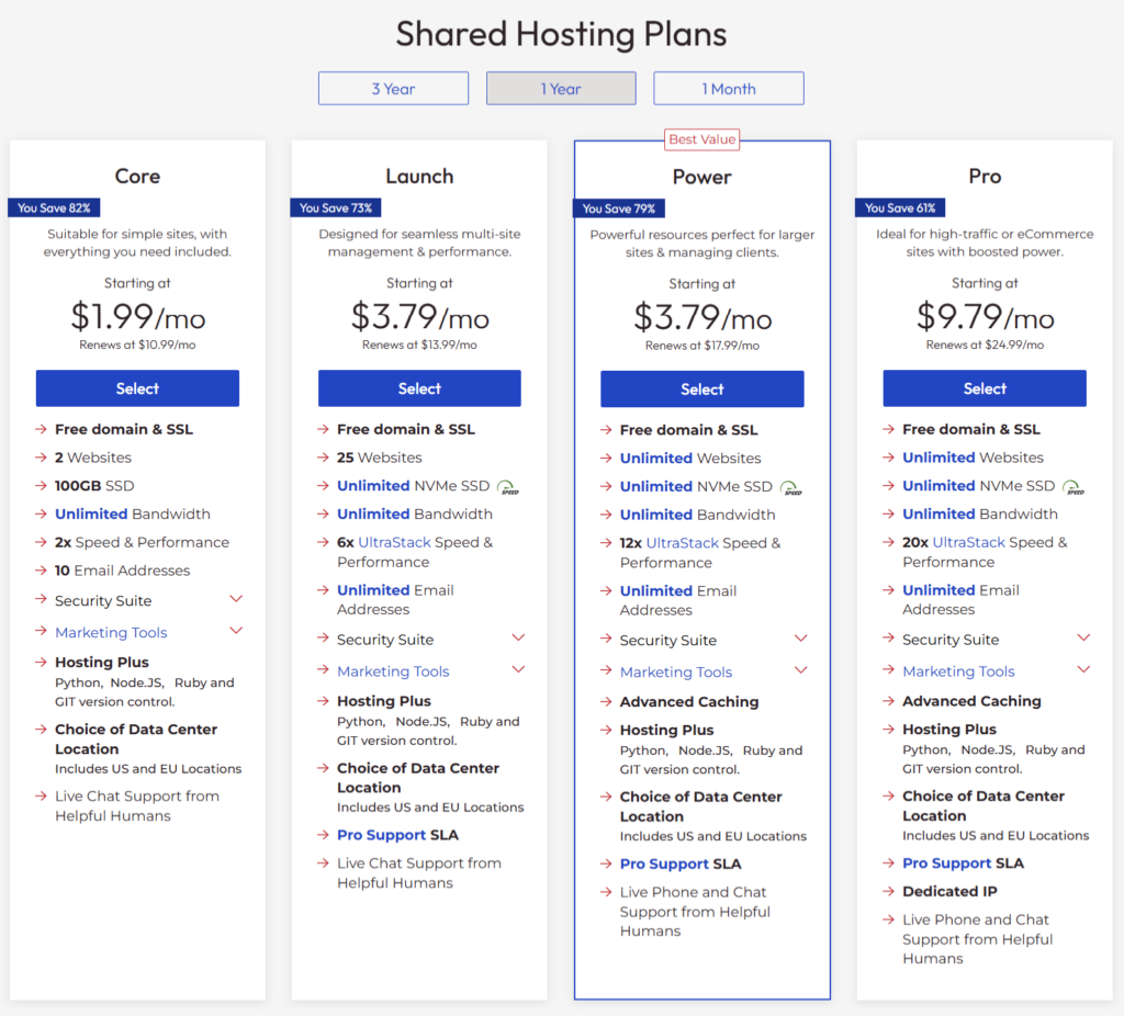 Inmotion Hosting Black Friday Deal 2024 for Shared Hosting Plan - CyberNaira Inmotion Hosting Black Friday Deal 2024 for Shared Hosting Plan