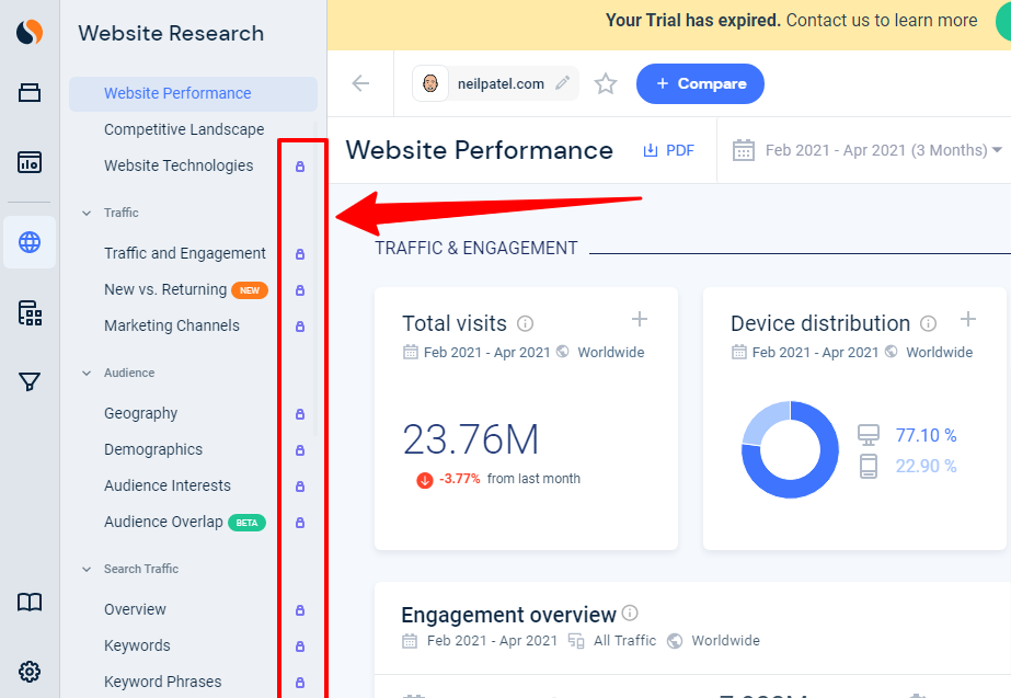 Website Performa 1 - CyberNaira Website performance overview data in Similarweb