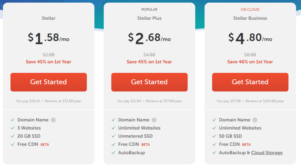Shared Hosting P - CyberNaira Namecheap hosting plans nd package features