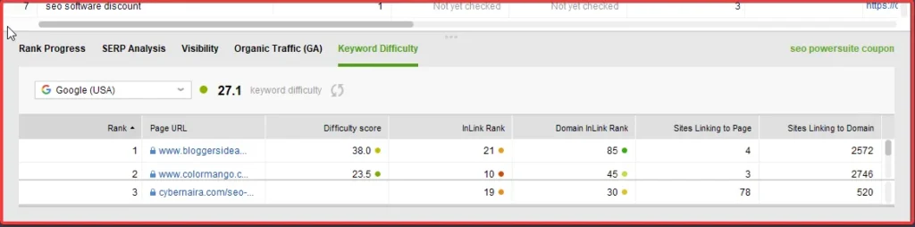 SEO PowerSuite Rank Tracker interface showing the Keyword Difficulty tab with a difficulty score of 27.1 for "seo powersuite coupon" and a table comparing top-ranking pages' InLink Rank and backlink counts.