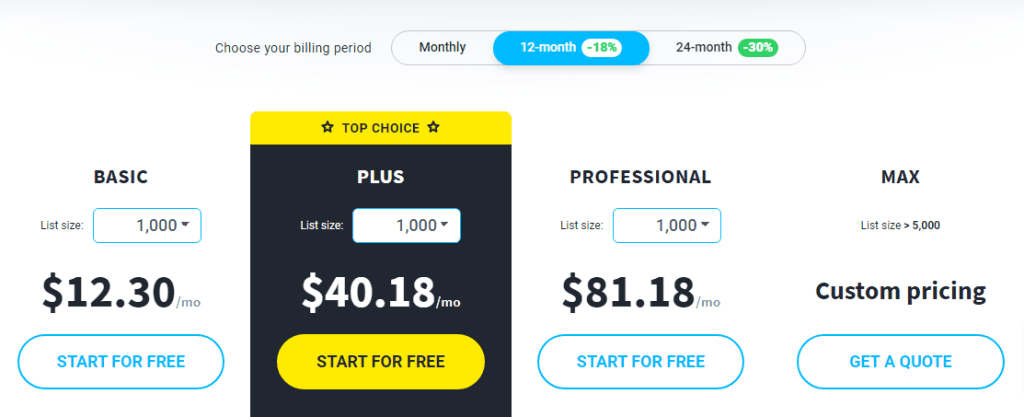 Getresponse pricing page