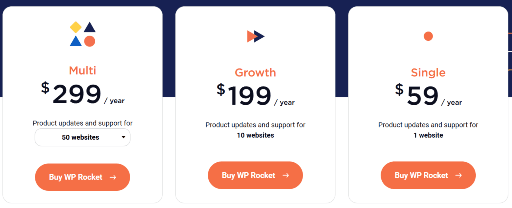 WP Rocket new pricing list