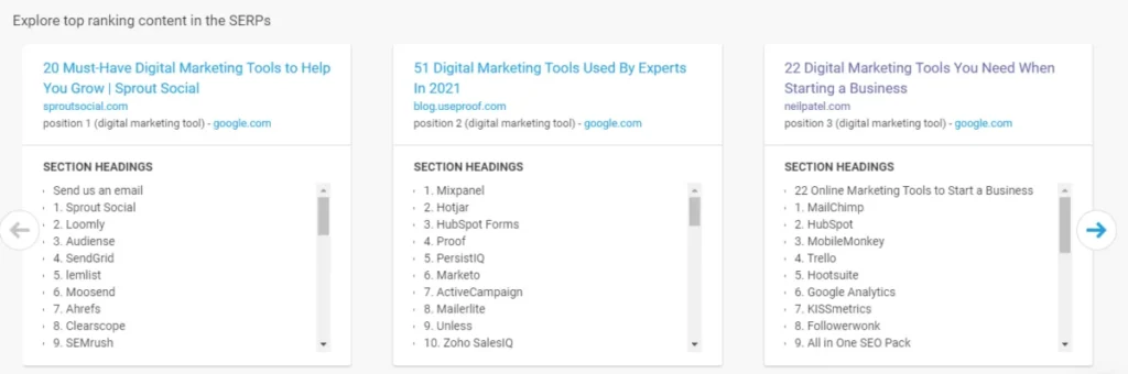 BuzzSumo SERP analysis showing top ranking digital marketing tools articles with section headings.