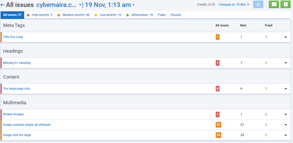 Audit Summary — Site Audit — serpstat com - CyberNaira On-page SEO reports - site audit