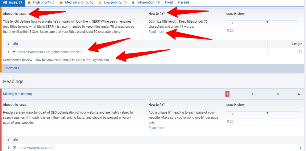 Audit Summary — Site Audit — serpstat com 2 - CyberNaira Serpstat audit for cybernaira