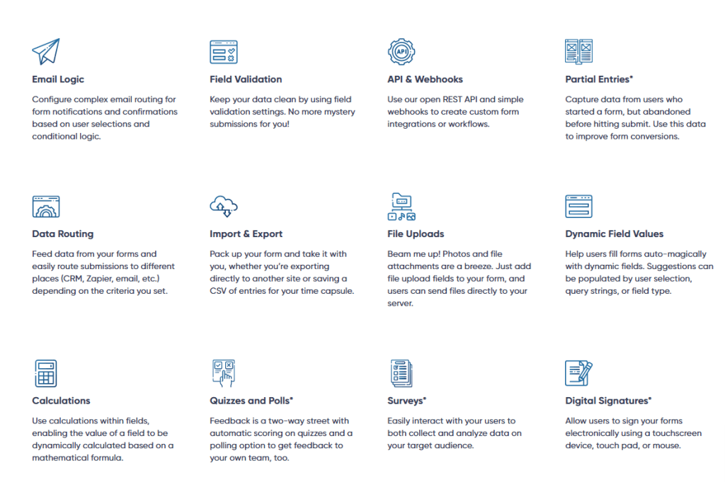 Features WordPress Form Builder Plugin Gravity Forms Gravity Forms plugin features