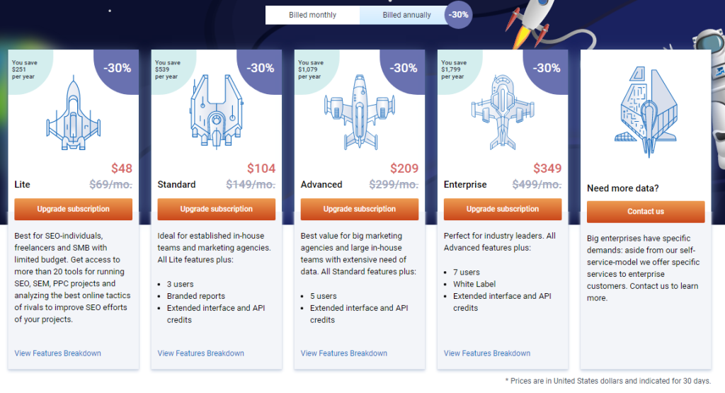 Serpstat — Plans and Pricing - CyberNaira Serpstat black friday pricing table