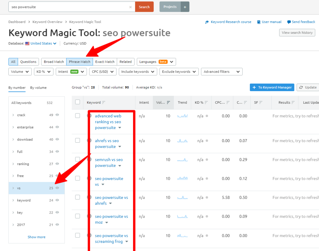 seo powersuite Keyword Magic Tool - CyberNaira Semrush keyword magic tool - keyword research result