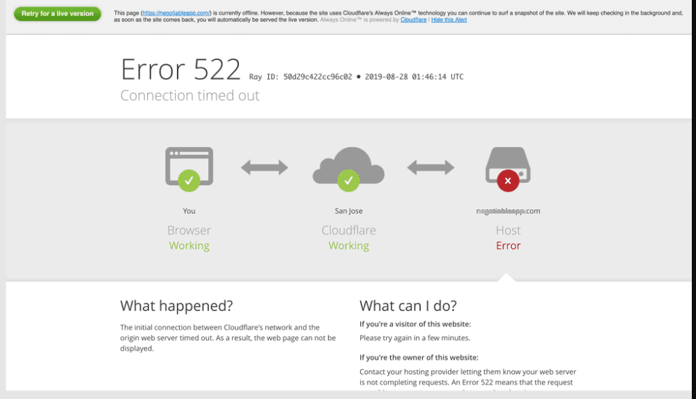 Cloudflare Connection timeout error page Cloudflare connection timed out 522 error code