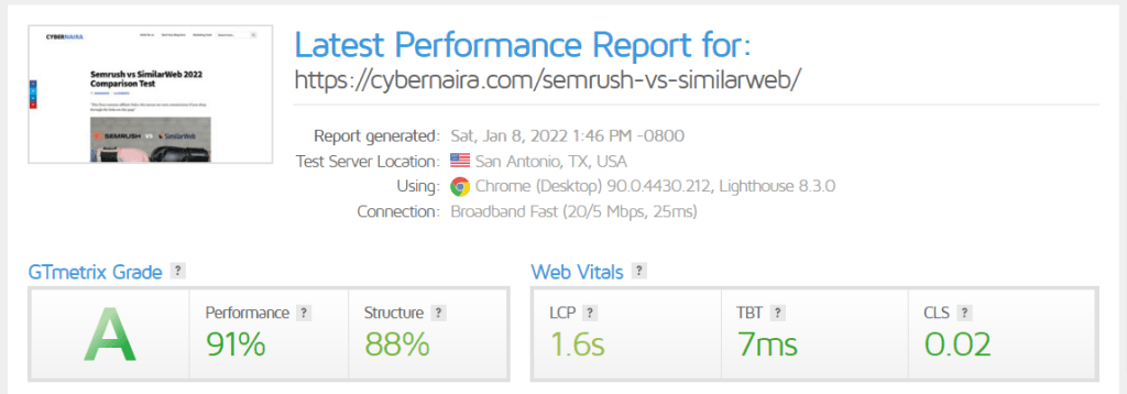 Semrush vs Similiarweb Similarweb vs Semrush GTmetrics Core web vitals Performance score