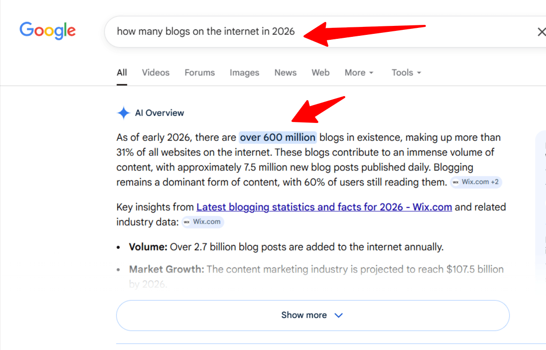 Google search result showing there are over 600 million blogs on the internet as of 2026. 
