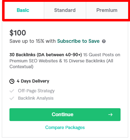 Build seo backlinks through high da guest posts high authority link building by Ayesha digital Fiv - CyberNaira Fiverr gigs offer details and package descriptions