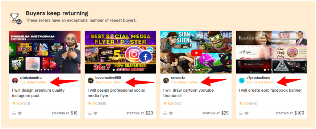 Social media design services by Social media designers Fiverr - CyberNaira A screenshot of a Fiverr search results page titled "Buyers keep returning," featuring four professional sellers. Each gig card displays the seller's username, a yellow "Top Rated Seller" badge, a 5.0-star rating with hundreds of reviews, and a "Starting at" price ranging from $15 to $160. Services include Instagram post design, social media flyers, YouTube thumbnails, and Facebook banners. Red arrows point to each "Top Rated Seller" badge to emphasize their elite status on the platform.
