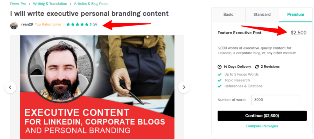 Write executive personal branding content by Ryan29 Fiverr - CyberNaira A screenshot of a Fiverr Pro gig titled "I will write executive personal branding content" by seller ryan29. The seller has a "Top Rated Seller" badge and a 5-star rating. On the left, a promotional image features a professional headshot with the text "EXECUTIVE CONTENT FOR LINKEDIN, CORPORATE BLOGS AND PERSONAL BRANDING." On the right, the "Premium" package is selected, priced at $2,500 for a "Feature Executive Post" consisting of 3,000 words, with a 14-day delivery and 2 revisions.