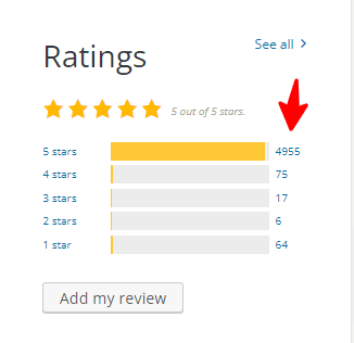 Astra WordPress theme WordPress org Astra wordpress.org 5 stars ratings