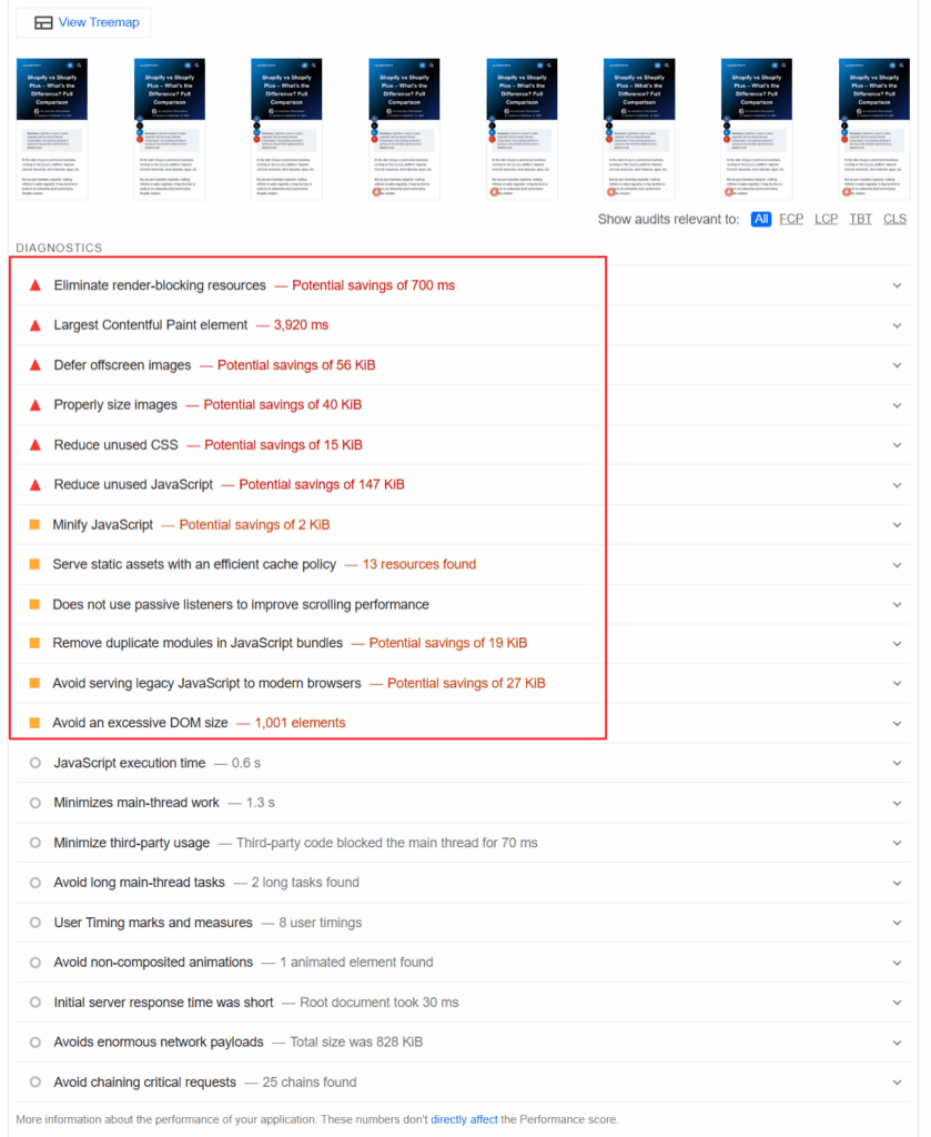 pagespeed insights test result diagnostic performance report Google PageSpeed Insights test results showing diagnostic recommendations for Cybernaira such as eliminating render-blocking resources, sizing images properly, and reducing unused CSS.