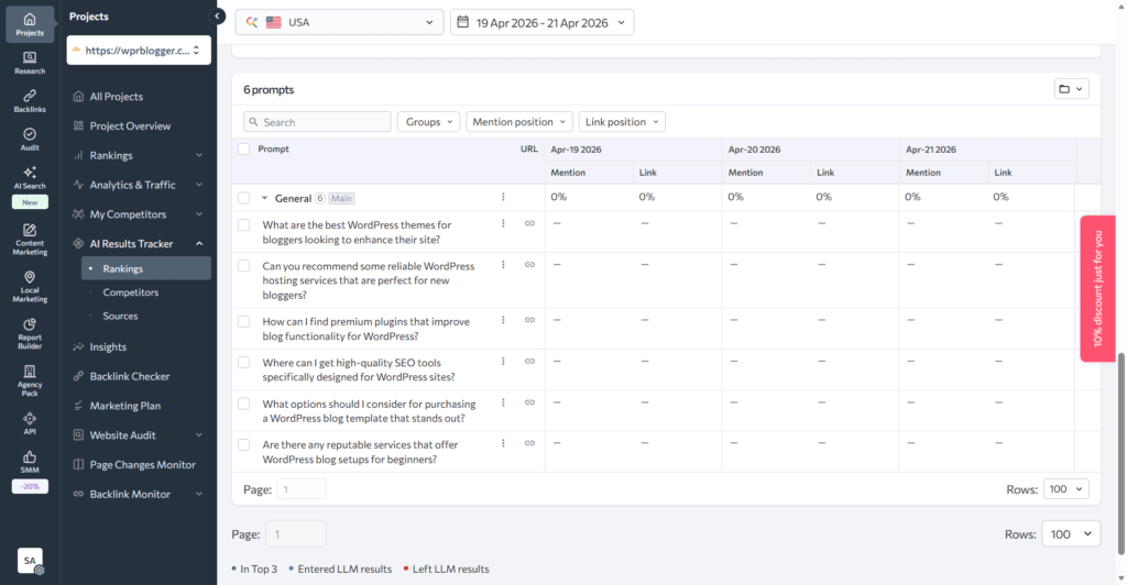 SE Ranking AI tracker for search prompt showing link position, mentions position, and date range.  
