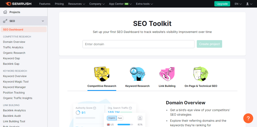 semrush seo toolkit dashboard domain analysis overview page Semrush SEO Toolkit dashboard overview page with icons for competitive research, keyword research, link building, and on-page SEO.