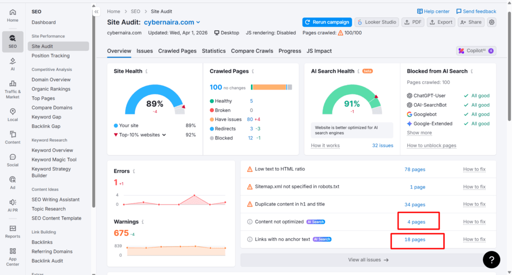 Semrush Site Audit overview for CyberNaira.com showing an 89% site health score, crawled pages, AI search health, errors, and SEO warnings.