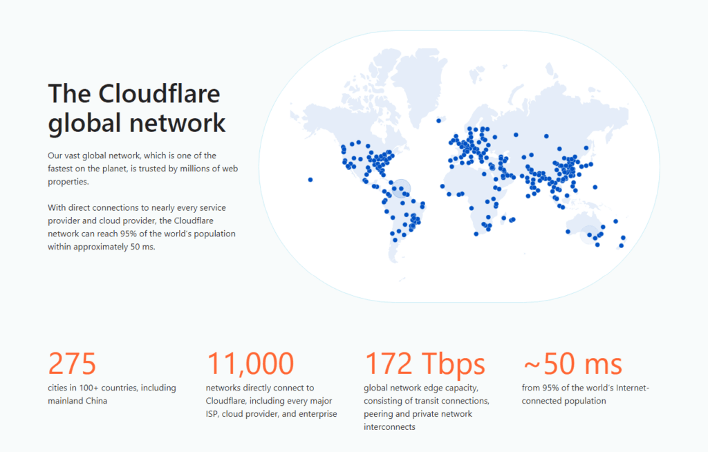 Cloudways global network 