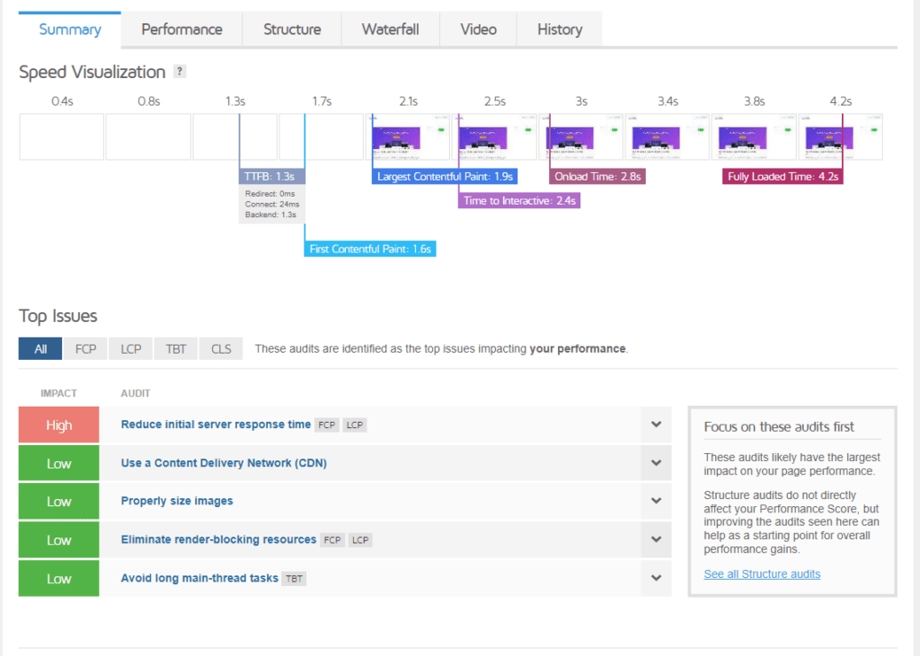 Gtmetrix page speed result summary tab