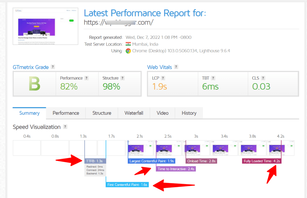 Gtmetrix page speed result for wprblogger