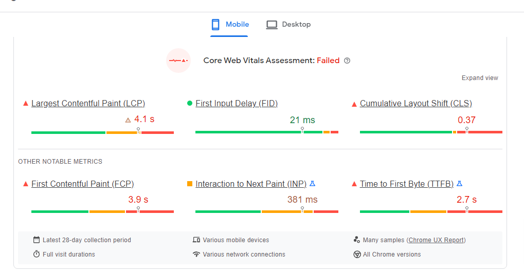 PageSpeed Insights core web vitals - CyberNaira Last 28 Core web vital reports