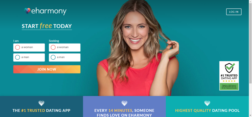 eharmony Find Compatible Single Men or Women Near You - CyberNaira eHarmony dating website