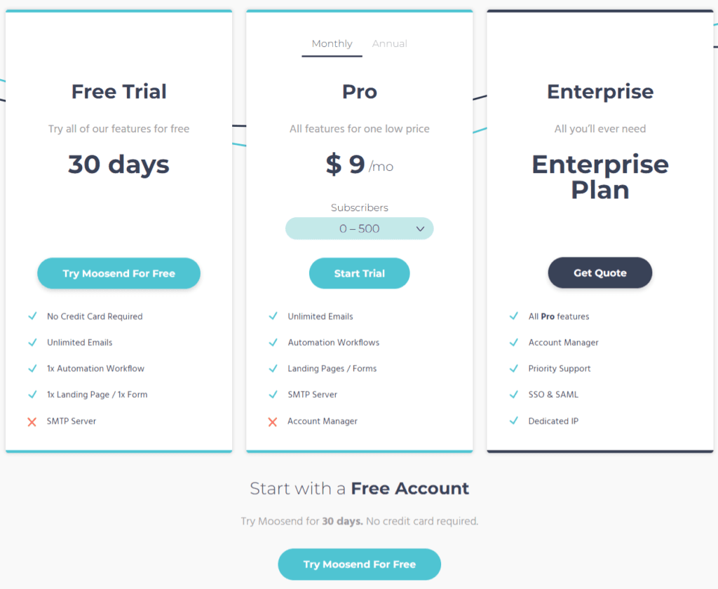 Moosend pricing 