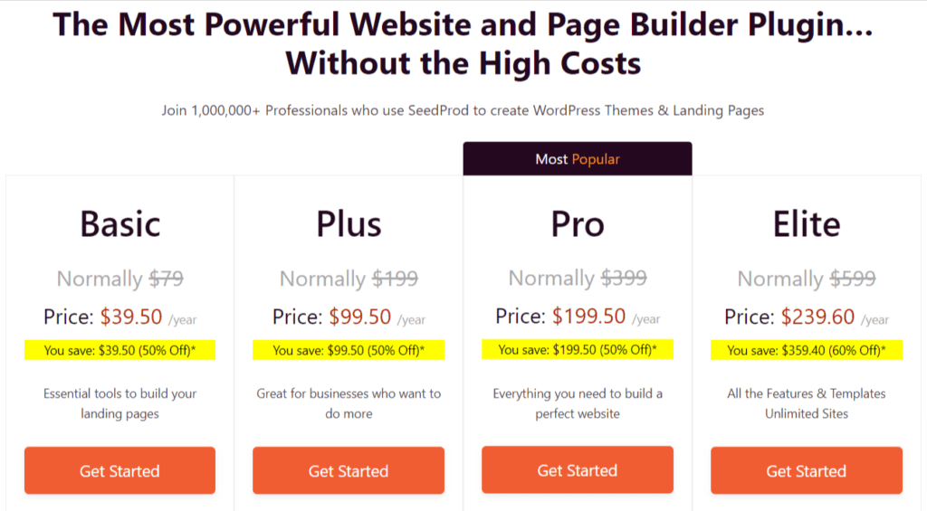 Seedprod pricing table
