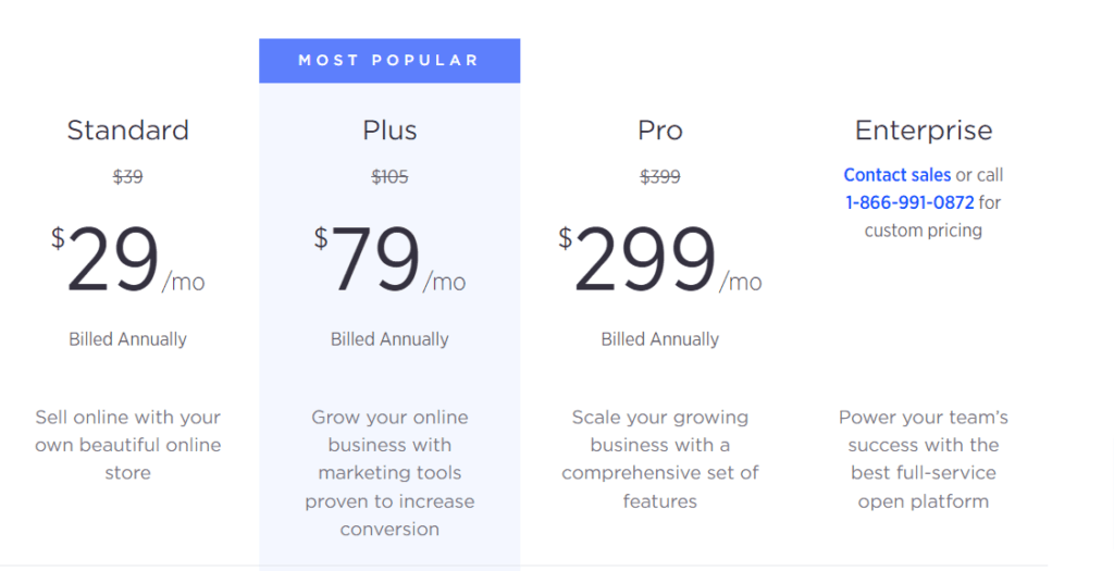 BigCommerce Pricing