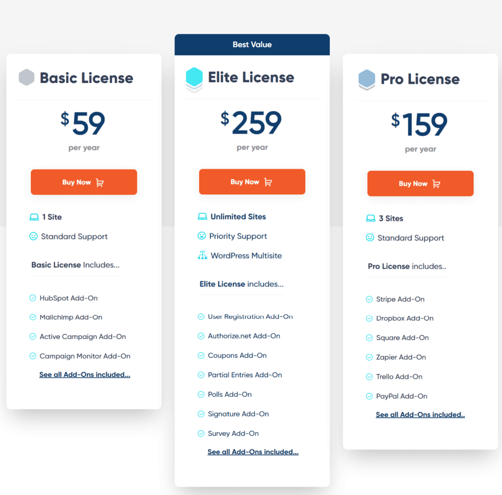 Gravity Forms pricing