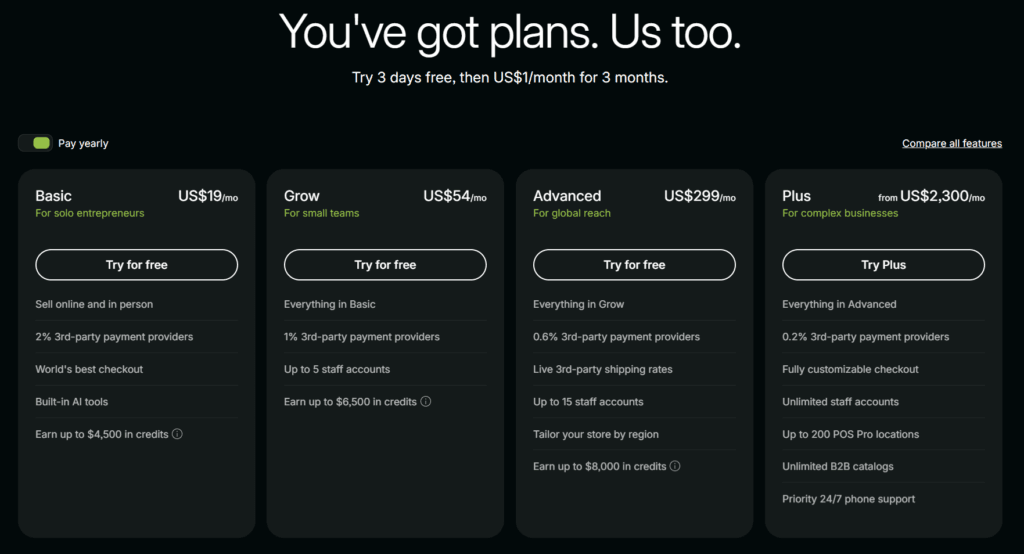 Shopify pricing plans comparison showing Basic, Grow, Advanced, and Plus plans with monthly pricing and features.