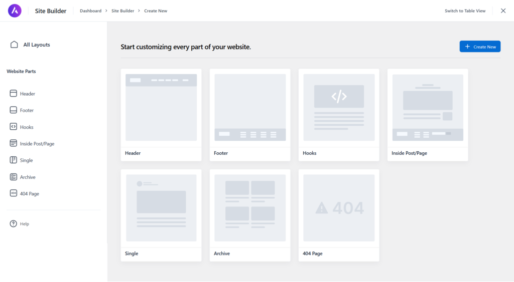 Site Builder Dashboard page - CyberNaira A screenshot of the Astra Site Builder dashboard labeled "Start customizing every part of your website." The interface displays a grid of wireframe templates for different website components, including Header, Footer, Hooks, Inside Post/Page, Single, Archive, and 404 Page. A sidebar on the left provides quick navigation to these same "Website Parts," and a blue "Create New" button is located in the top right corner. The breadcrumb navigation at the top indicates the user is in the "Dashboard > Site Builder > Create New" section.