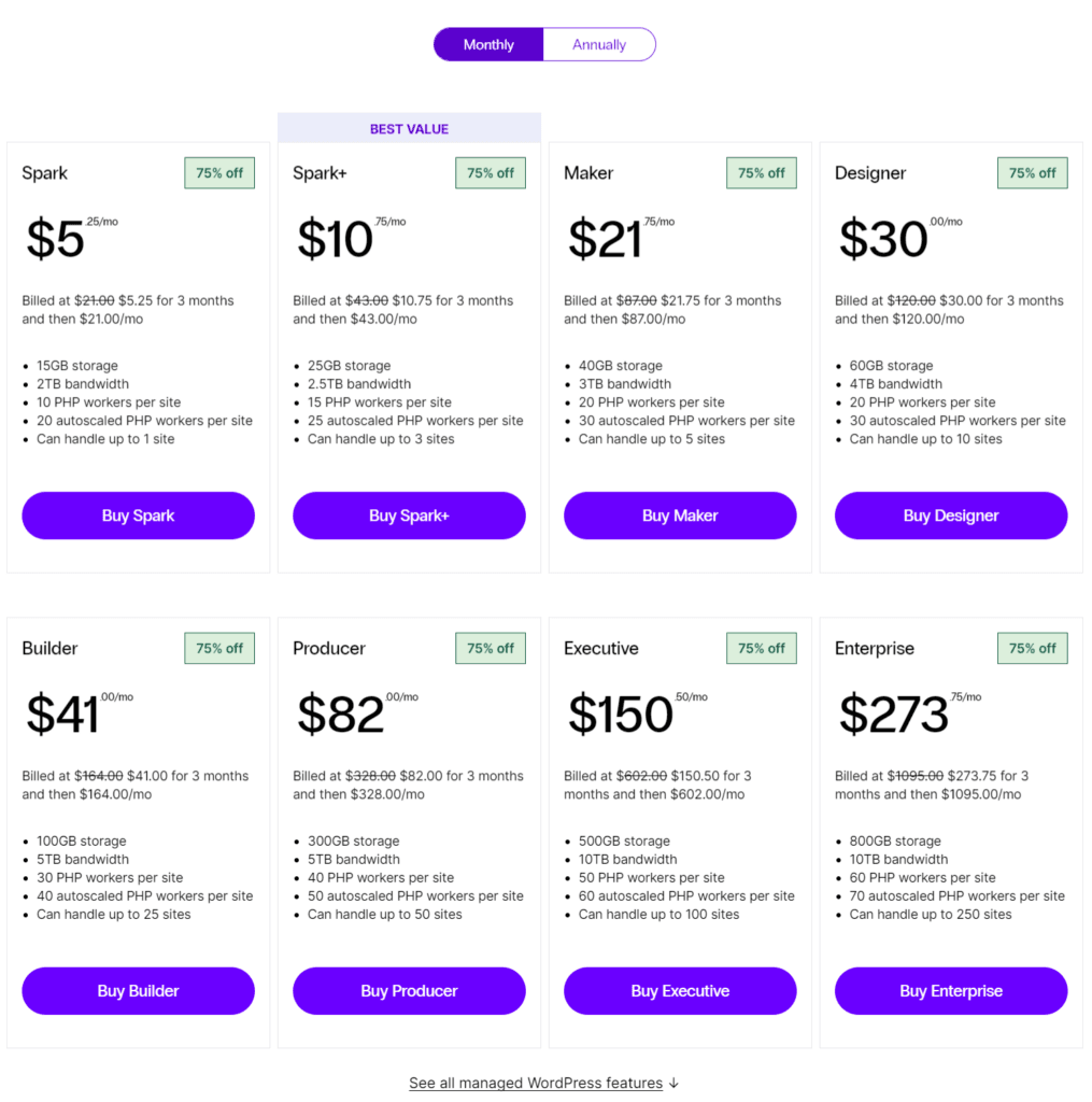 Nexcess Managed WordPress hosting price