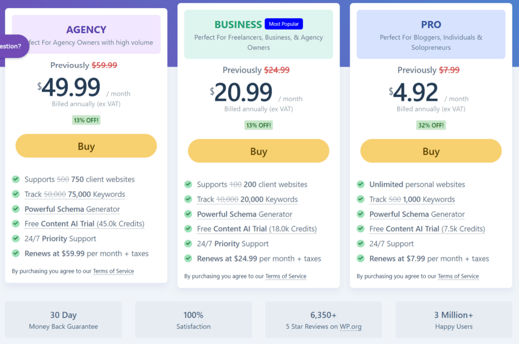 RankMath Black Friday price list