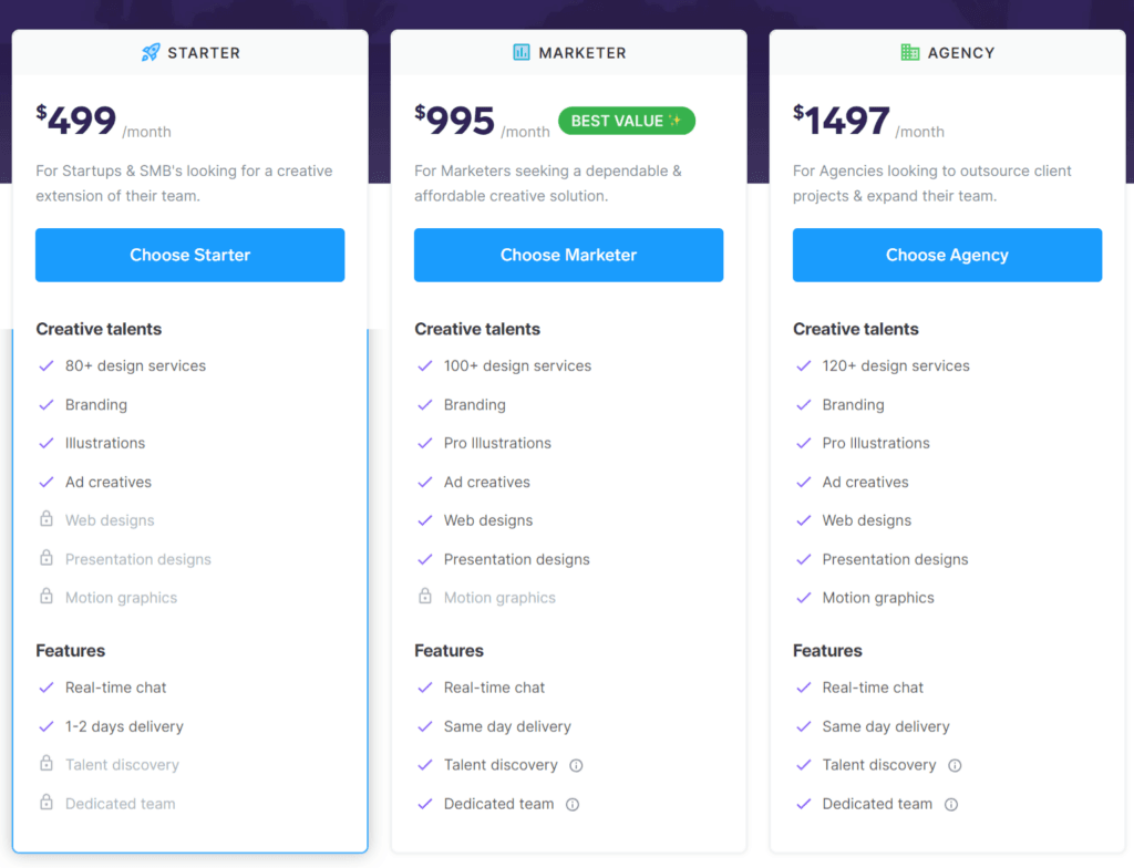 Penji plan and pricing list
