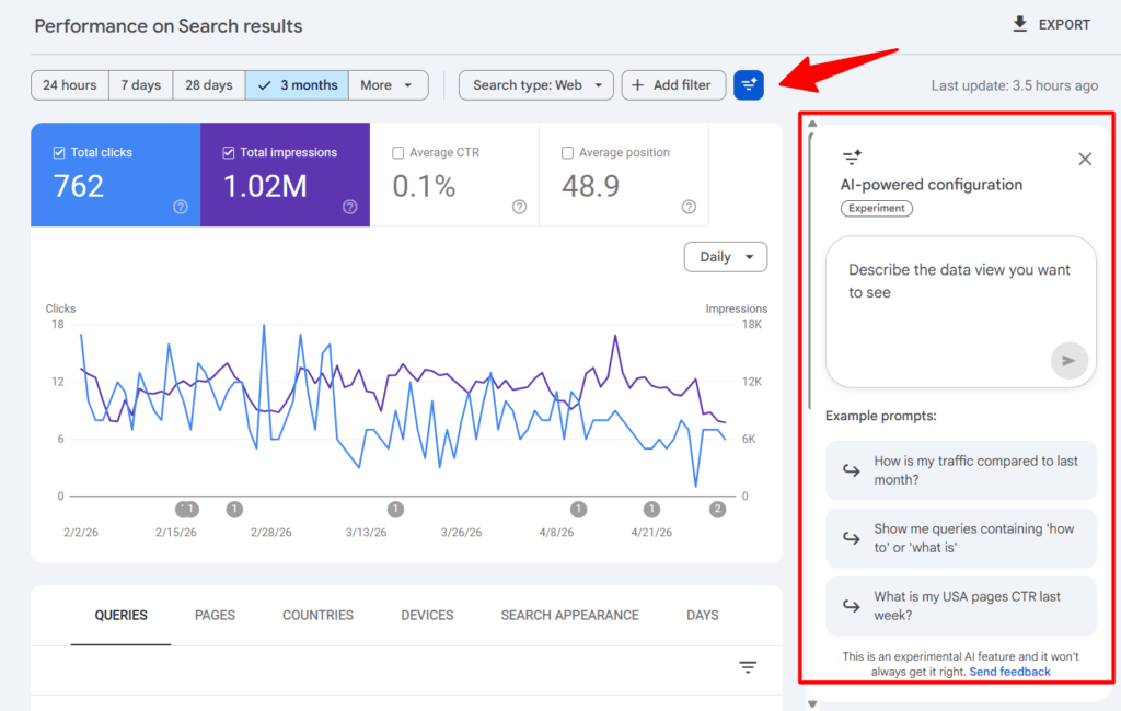 Google Search Console performance report showing clicks, impressions, CTR, and AI-powered configuration panel.