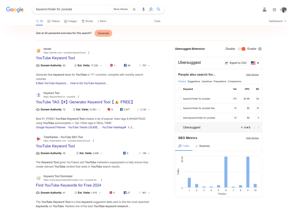 Keyword finder SERP analysis