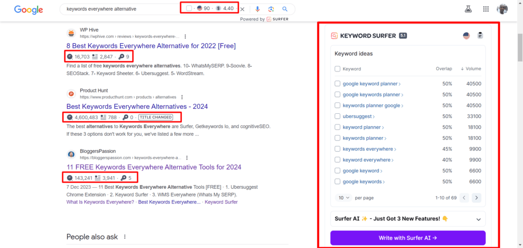 Google search result with Keyword Surfer active 