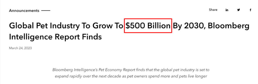 image - CyberNaira Bloomberg post estimating pet industry 500 billion US dollars