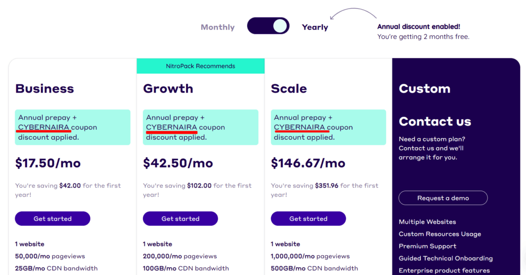 NitroPack discount code for CyberNaira