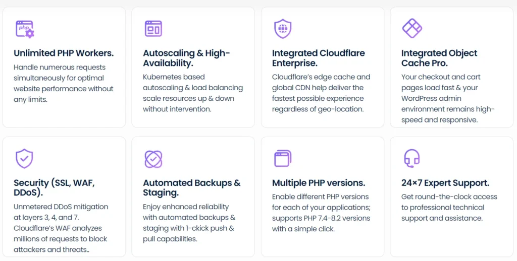 Cloudways hosting features overview showing autoscaling, Cloudflare integration, object cache, security, backups, PHP versions, and expert support.