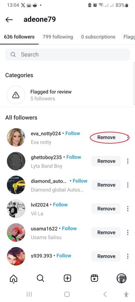 Instagran follower list - CyberNaira A mobile screenshot of an Instagram follower list for the account "adeone79." The screen displays a total of 636 followers and includes a search bar and a "Flagged for review" category with 5 followers. Under the "All followers" section, several accounts are listed with their profile pictures, usernames, and a "Follow" button. A red circle highlights the "Remove" button next to the first follower, "eva_notty024," demonstrating how to manually manage and delete followers from the list.