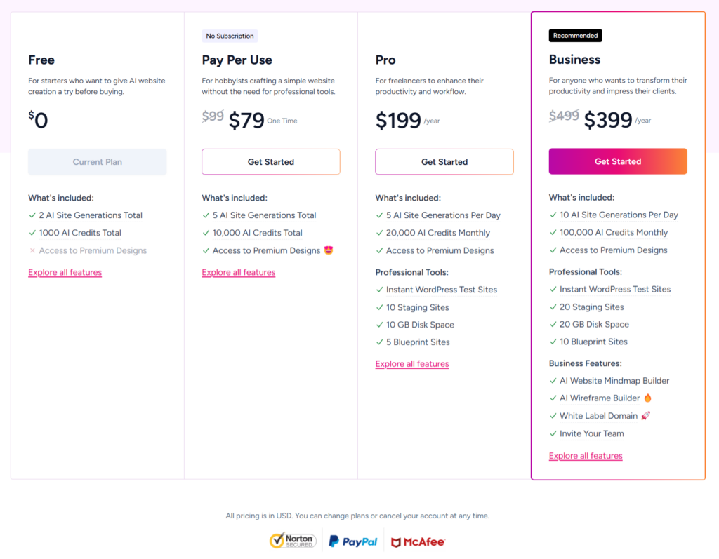 ZipWP Pricing page - CyberNaira ZipWP Pricing page